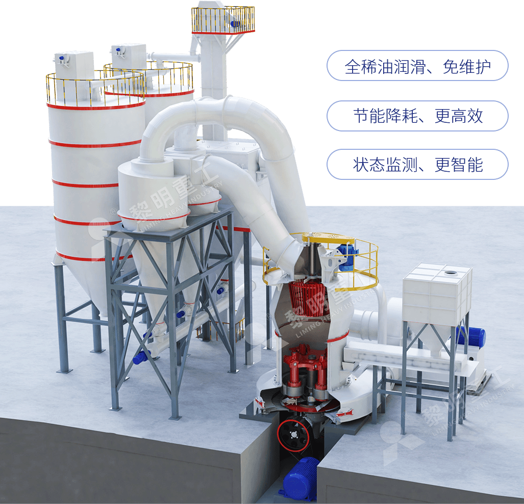 MTW6X第六代全稀油润滑智能欧版磨