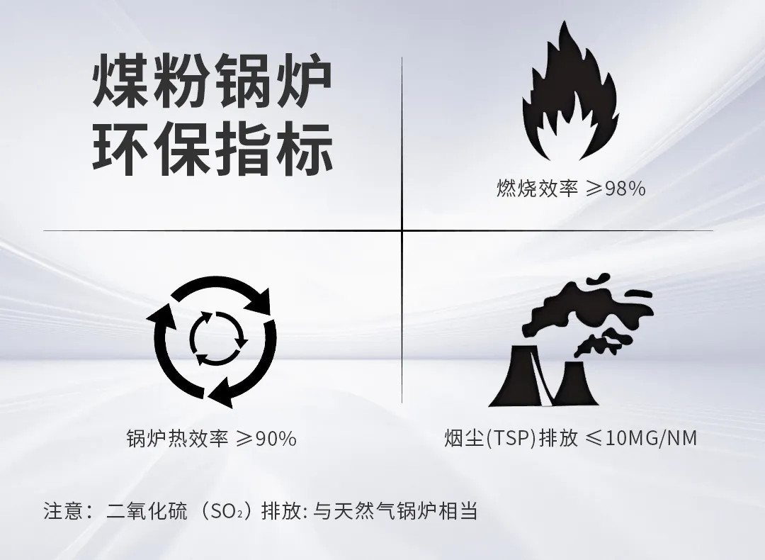 企业微信截图_17546191434183.png