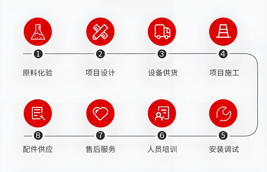 企业微信截图_17546192478781.png