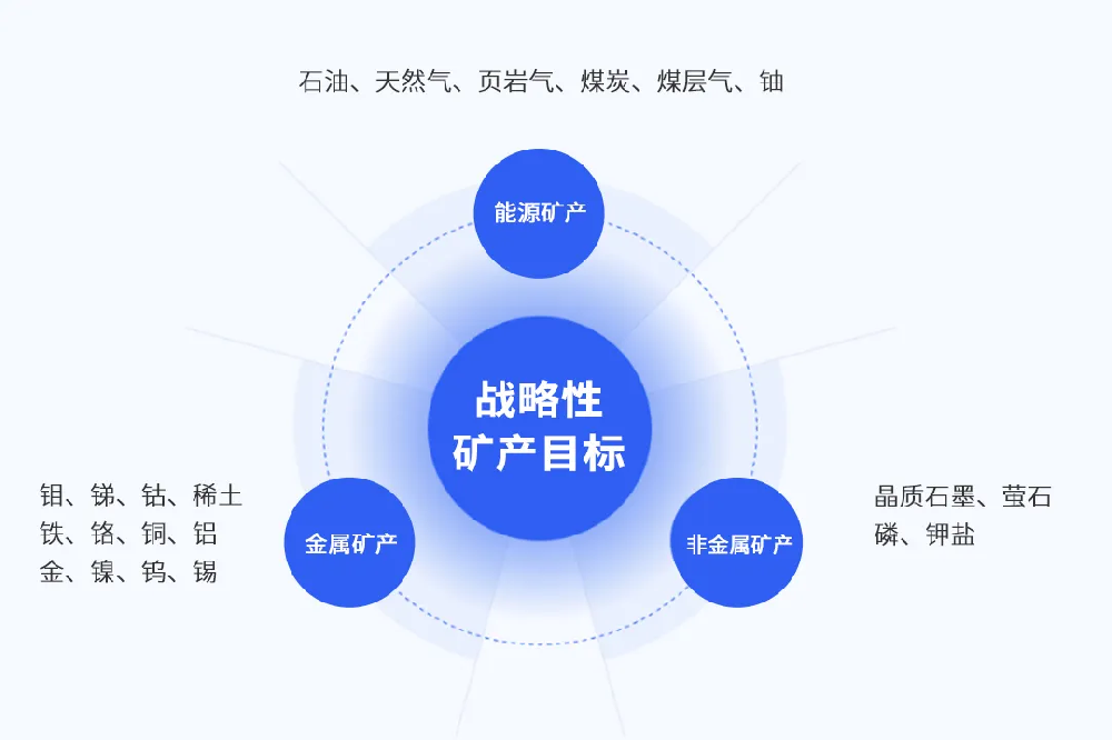 企业微信截图_175626083643.png