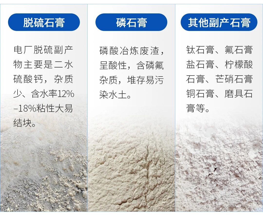 工业副产石膏分类【脱硫石膏、磷石膏、其他】