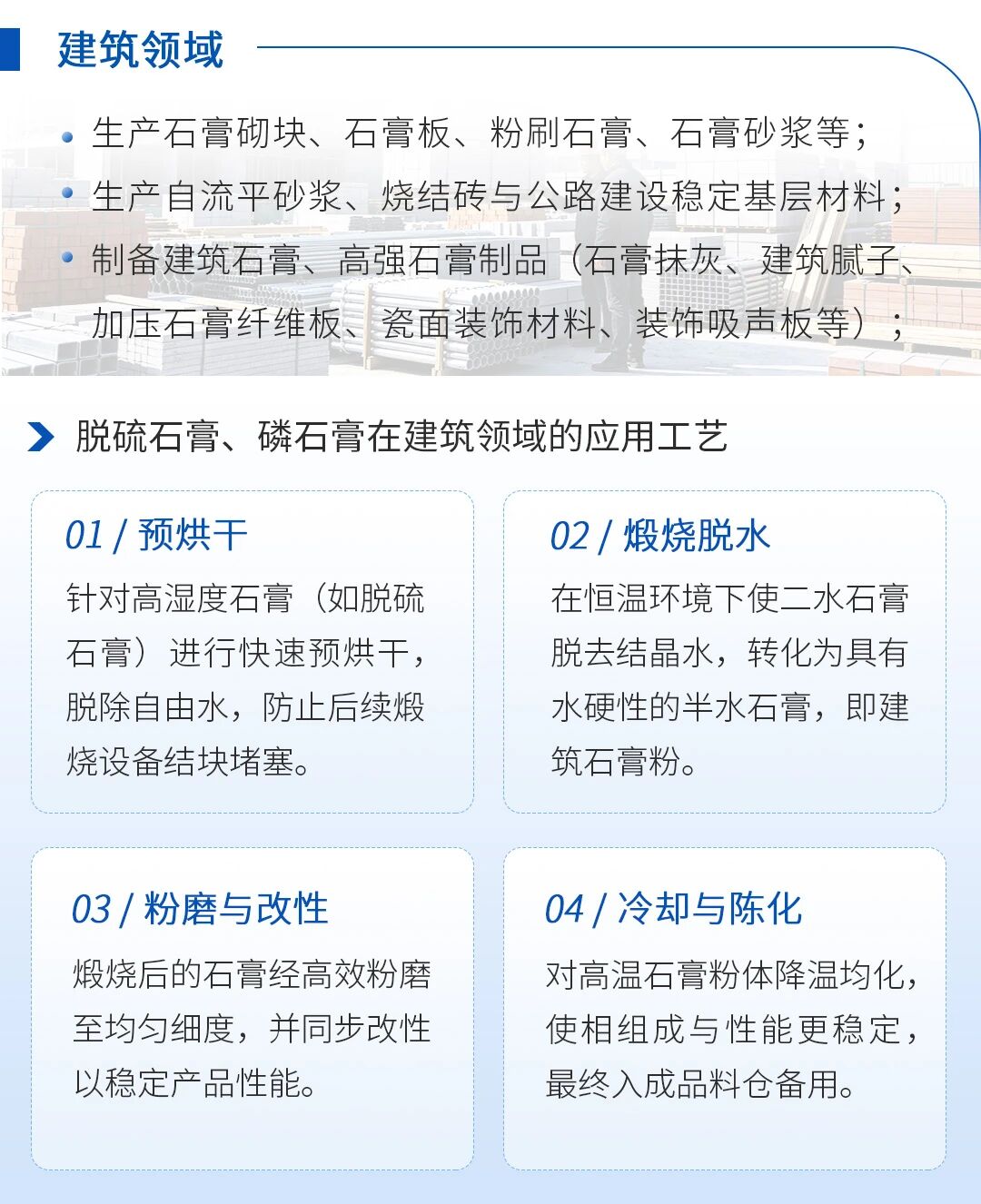 工业副产石膏应用-建筑领域