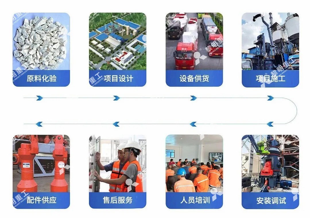 黎明重工EPC总包服务