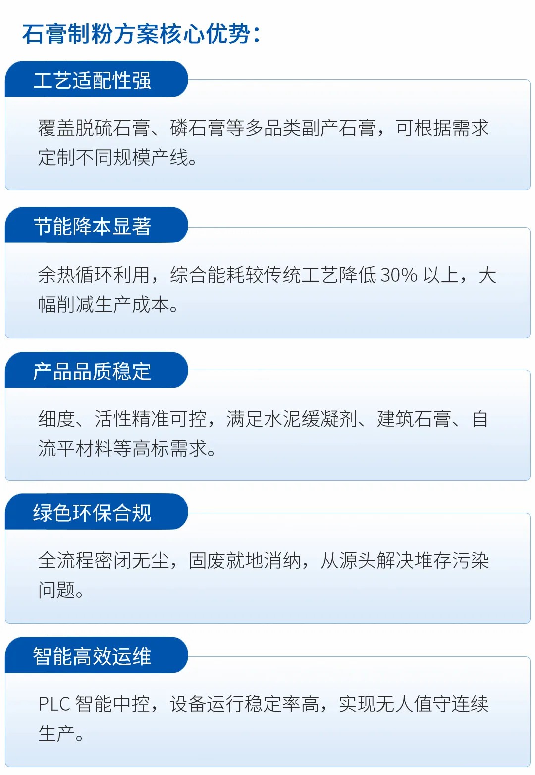 5石膏制粉解决方案-装备优势