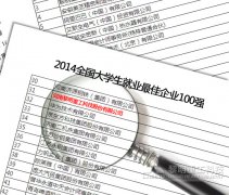 三方评估 黎明实力入席“大学生就业企业”百强